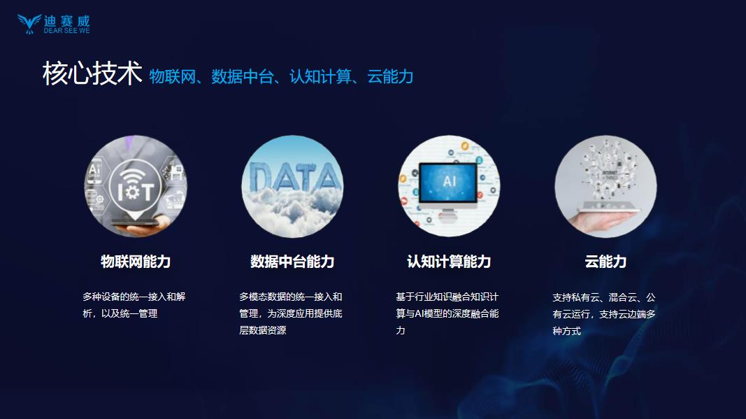 suncitygroup太阳新城(中国)集团有限公司-Official website