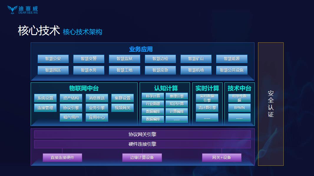 suncitygroup太阳新城(中国)集团有限公司-Official website