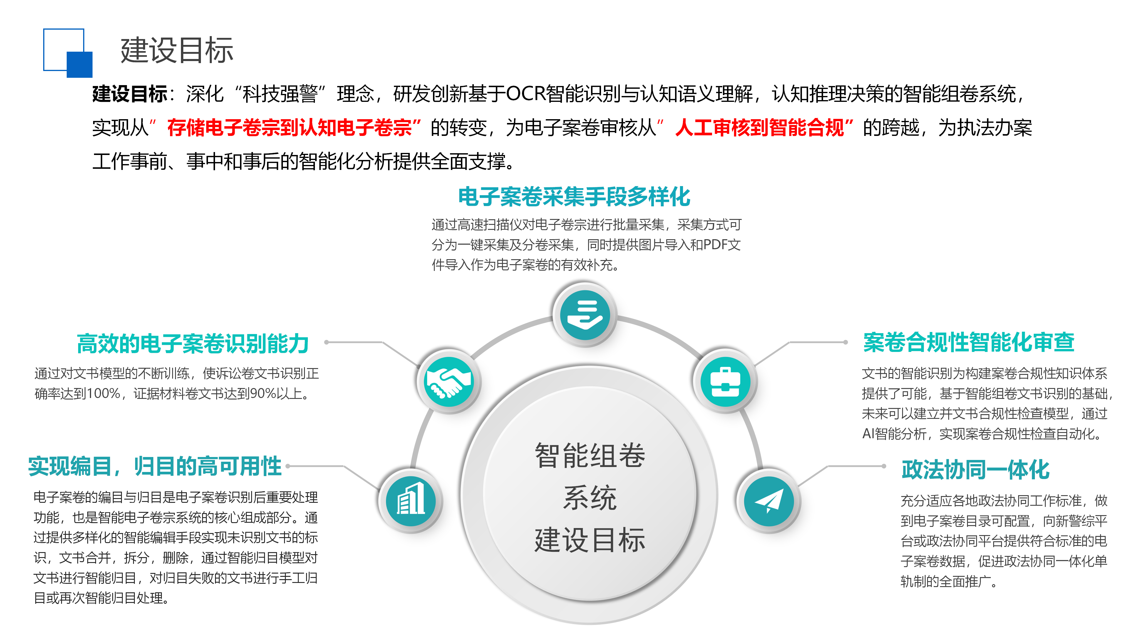 suncitygroup太阳新城(中国)集团有限公司-Official website