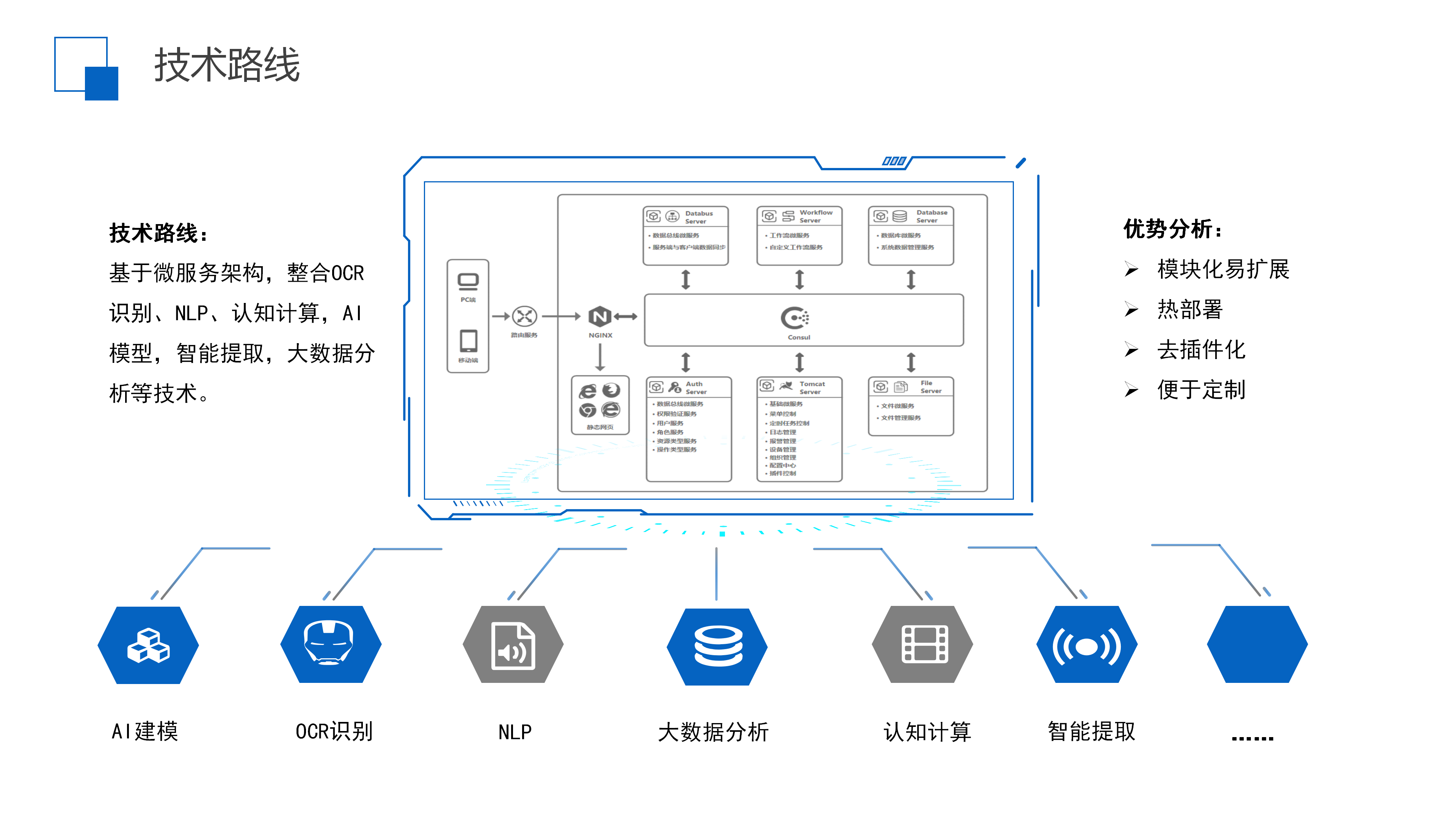 suncitygroup太阳新城(中国)集团有限公司-Official website