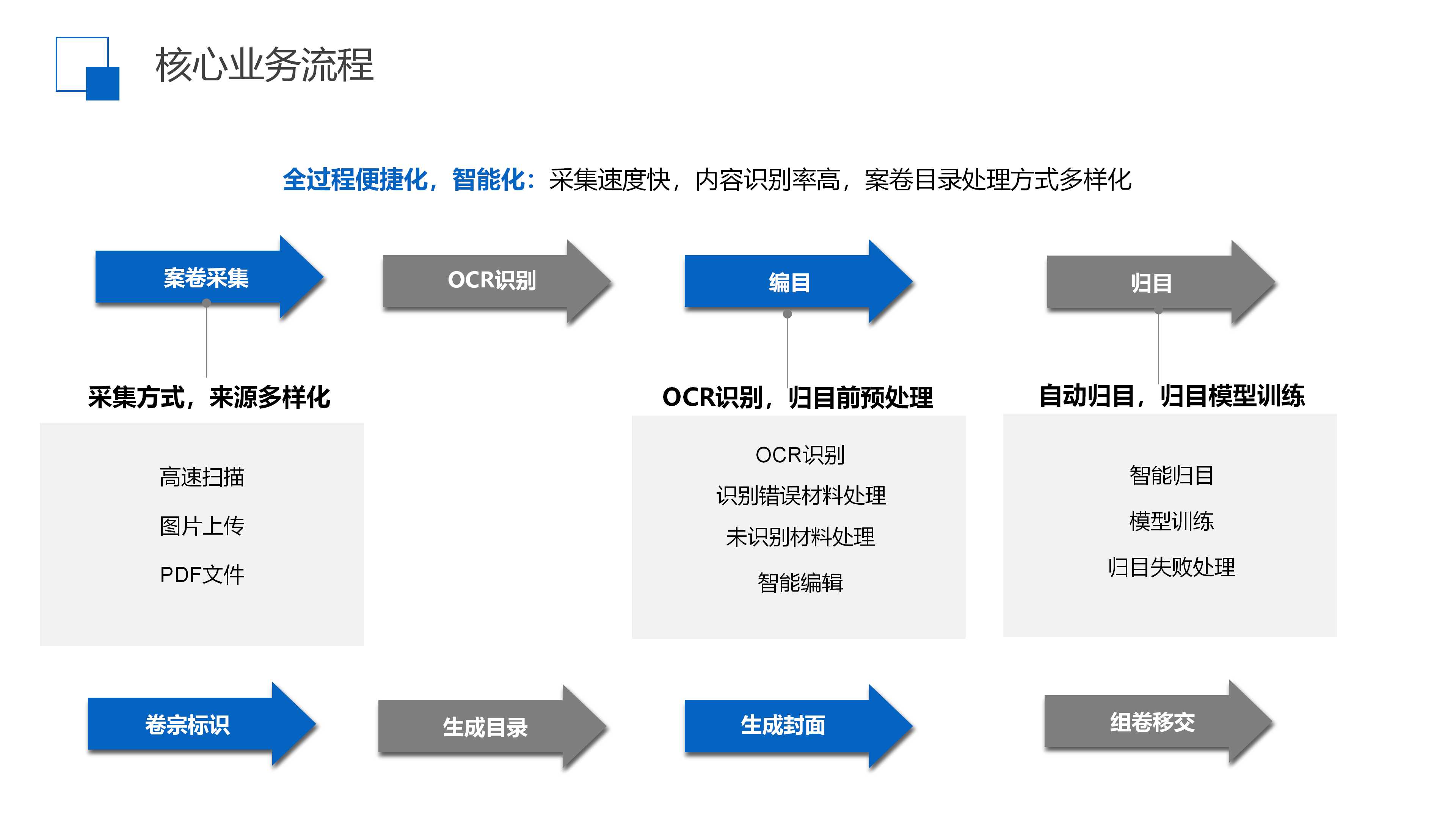 suncitygroup太阳新城(中国)集团有限公司-Official website
